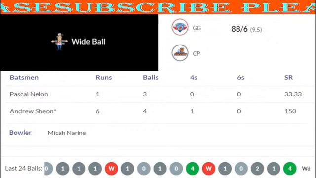 Cinnamon Pacers Vs Ginger Generals, CP Vs GG,  Spice Isle T10 2021 Live Score Streaming