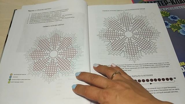10 мастер классов по бисероплетению + полная коробка бисера. смотреть онлайн