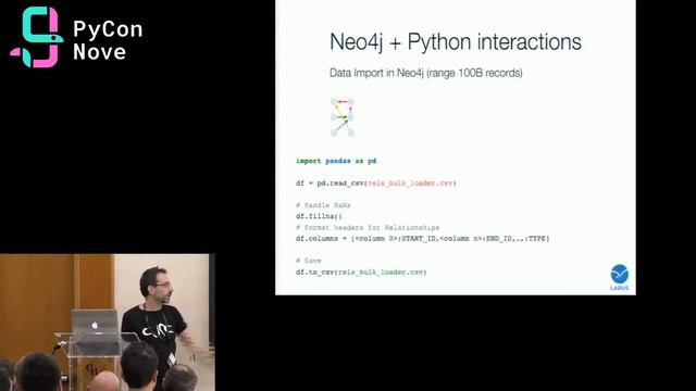 F. Lamanna - Unveiling the potential of graph databases with Python and Neo4j смотреть онлайн