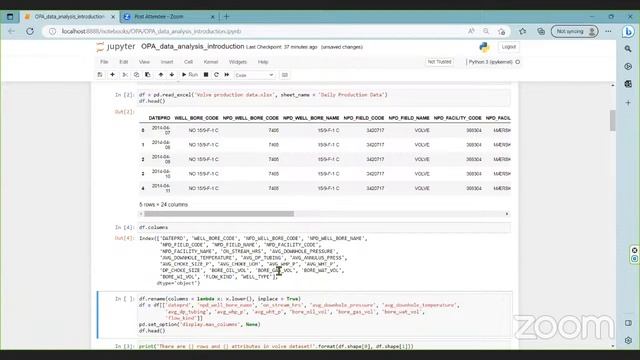 66th Free Webinar - Introduction to Data Analytics in Petroleum Engineering смотреть онлайн