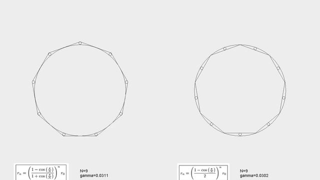 Polygon Circle Fractal смотреть онлайн