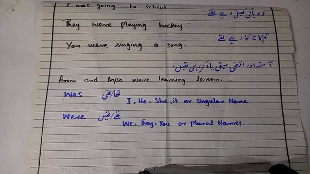 Past Continuous Tense (positive sentences) смотреть онлайн