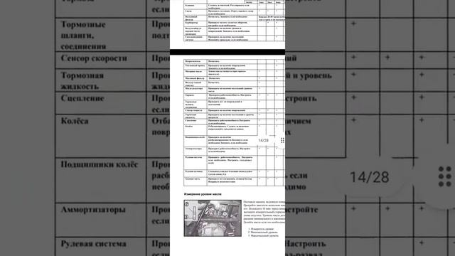 Amanda 250L инструкция смотреть онлайн