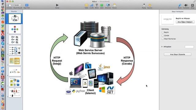 Android WS 001 Android Studio Eclipse JAX WS SOAP Axis2 kSOAP2 1 смотреть онлайн