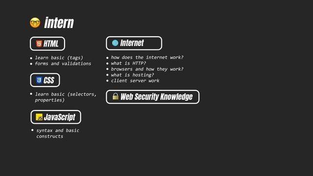 ?️ Roadmap Front-end 2022. Что учить студенту в 2022 ? смотреть онлайн