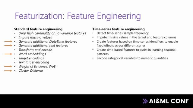 Unleashing the Power of Machine Learning using Azure AutoML смотреть онлайн
