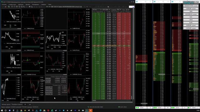 +5,95% за 2024 г. ММВБ доллар/рубль. #торговля , #трейдинг , #фьючерсы #опционы , #scalping. смотреть онлайн