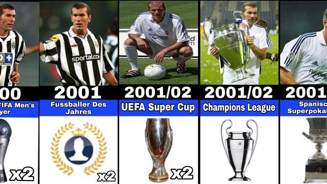 Zinedine Zidane Career All Trophies And Awards