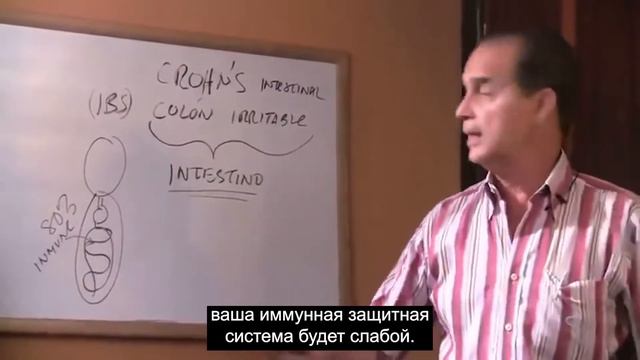 #529 Болезнь Крона и синдром раздраженного кишечника смотреть онлайн