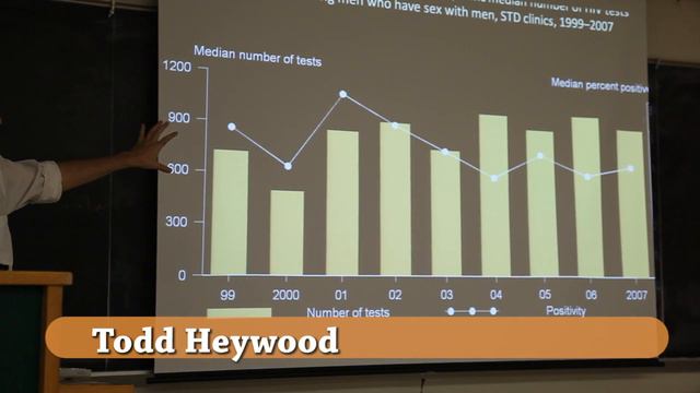 Todd Heywood on Viral Apartheid смотреть онлайн