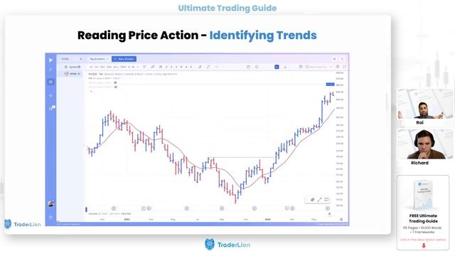 7 Steps to Beat the Market | Ultimate Trading Guide Ep. 1 смотреть онлайн