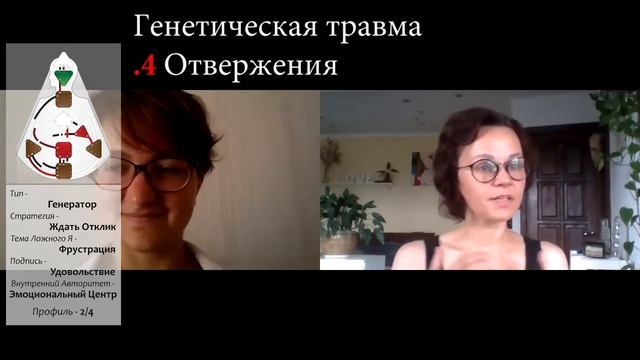 Травма отвержения - эмоцилнальный центр - канал 17-62 Принятия - Татьяна - Часть 2 смотреть онлайн