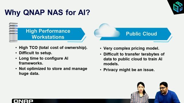 QuAI - Your AI era Begins with QNAP’s AI Developer Package смотреть онлайн