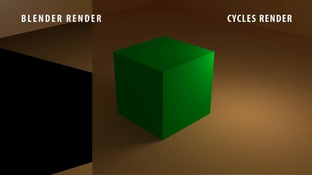 Blender Render vs. Cycles Render - Cube смотреть онлайн