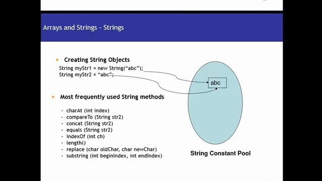 Strings in Java смотреть онлайн