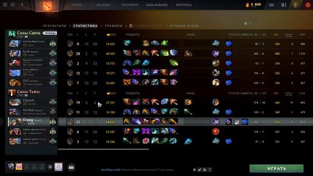Dota 2 стрим смотреть онлайн