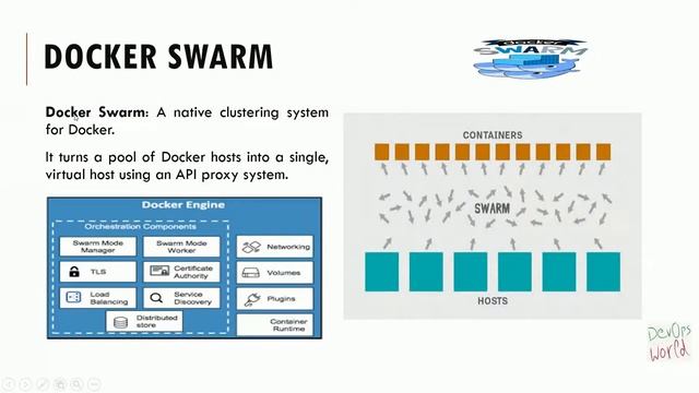 Kubernetes vs Docker Swarm vs Apache Mesosphere بالعربى смотреть онлайн