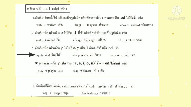 Past Simple Tense (1) on Monday 1st November 2021 смотреть онлайн