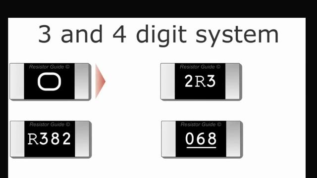 smd resistor code смотреть онлайн