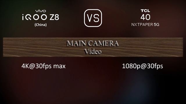 vivo iQOO Z8 (China) vs. TCL 40 NxtPaper 5G: A Comparison of Specifications смотреть онлайн