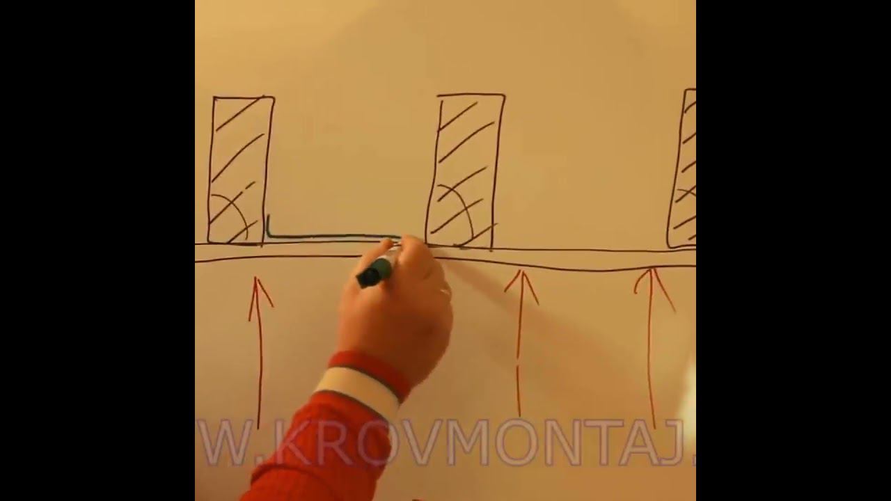 Как снаружи установить пароизоляцию кровли смотреть онлайн