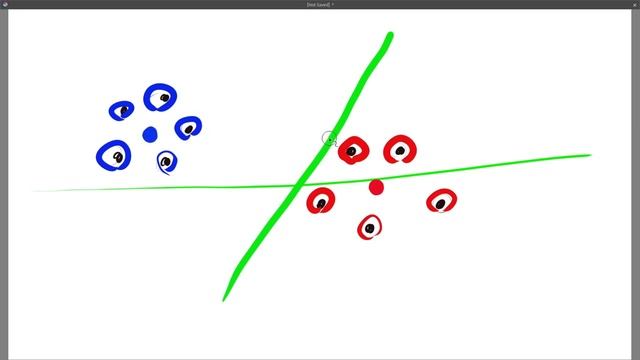 Лекция 13. Кластеризация смотреть онлайн