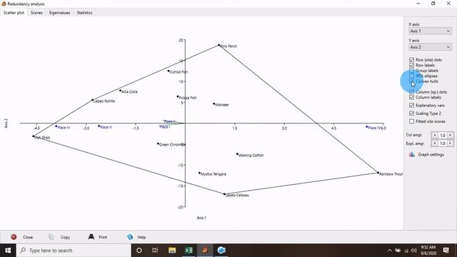 How to Calculate Redundancy analysis (RDA) in Past смотреть онлайн