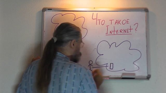 Что такое Internet? (обзорный урок) смотреть онлайн