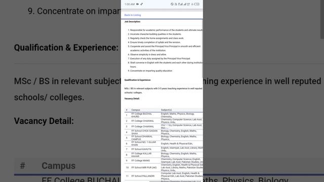 Fauji Foundation Teacher Jobs November 2023 for Different Cities School and Colleges | College Jobs смотреть онлайн