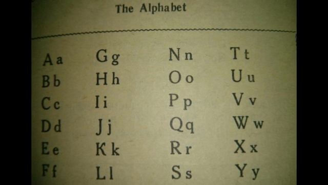 Английский алфавит - Как правильно произносить буквы смотреть онлайн