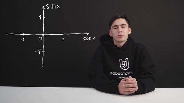 Всё о тригонометрической окружности смотреть онлайн