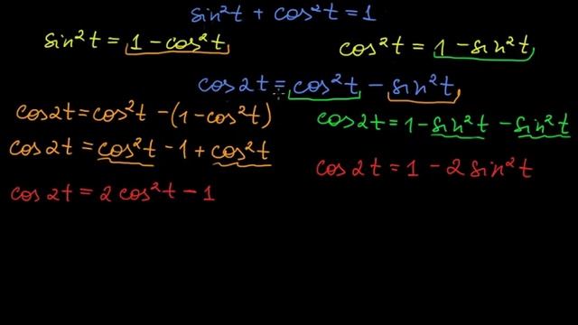 §147 Формулы понижения степени смотреть онлайн