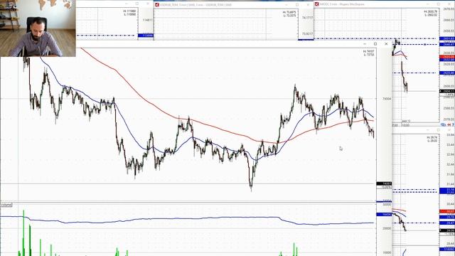 13.05.2020 Александр Павлей, концентрированная мудрость! смотреть онлайн