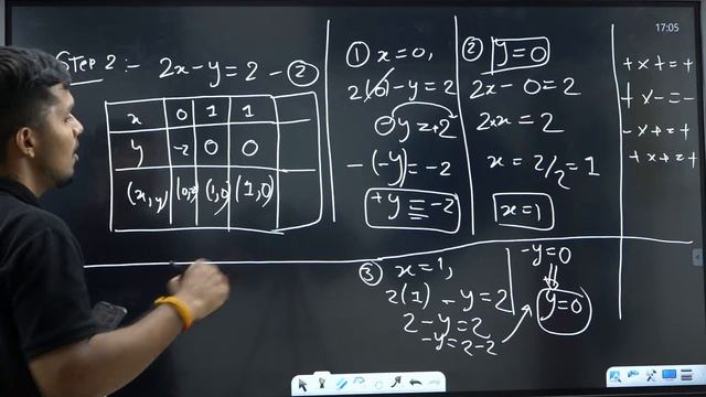 (L-2) 1.Linear Equation In Two Variables Class 10th Maths-1 | #mathsclass10 #class10 #nie смотреть онлайн
