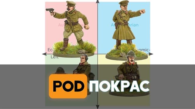 Обзор исторического варгейма Bolt Action | подкаст о варгеймах и миниатюрах смотреть онлайн