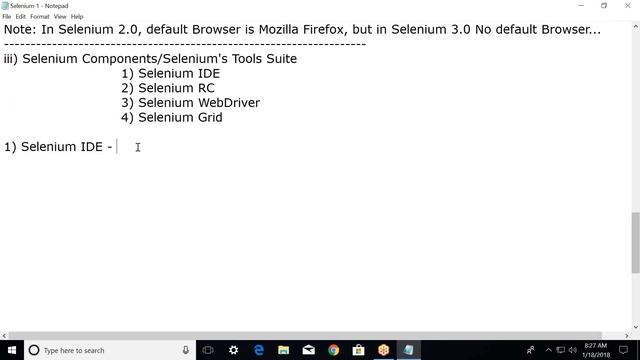 Selenium Class 1 - Introduction to Selenium Part 1 смотреть онлайн