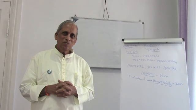 Иога Патанджали_часть 5 смотреть онлайн