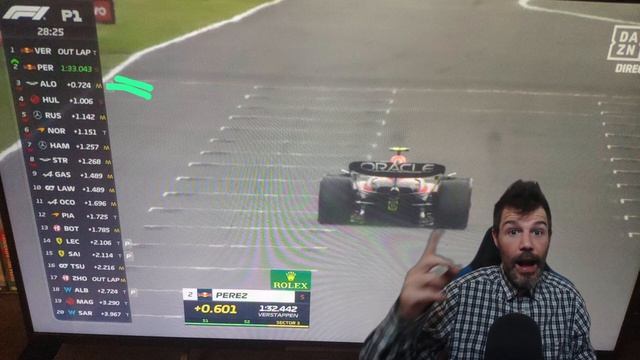 LIBRES 1 JAPÓN: MAX VUELVE AL RB19-A, SERGIO PÉREZ MANTIENE EL RB19-S Y FERRARI Y ASTON SIN OPCIONE смотреть онлайн