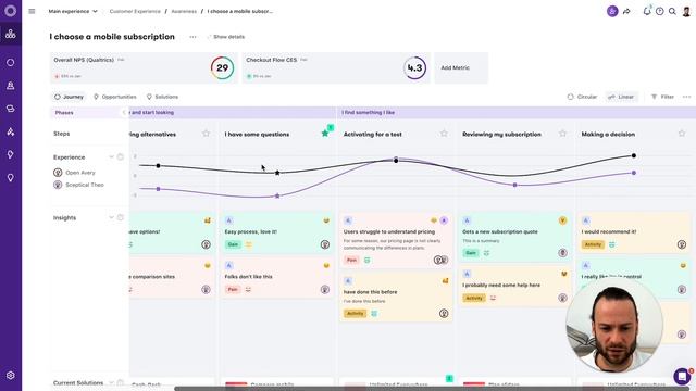 TheyDo | Journey Management - Learn how to use insights, opportunities, solutions, and metrics смотреть онлайн