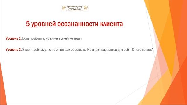 5 уровней осознанности клиентов смотреть онлайн