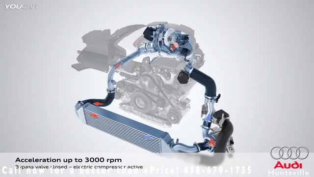 Audi Huntsville New and Used Cars For Sale | The V6 TDI Biturbo 320 HP Engine Serving Alabama смотреть онлайн