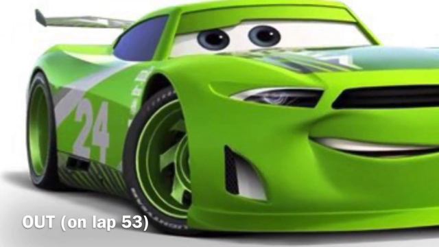 2020 Piston Cup Races 13-24 смотреть онлайн