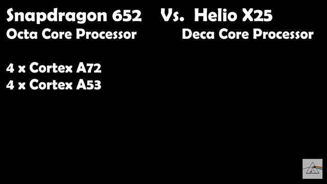 Mediatek Vs. Snapdragon | The Reality | 4K | смотреть онлайн