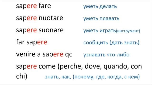 Сравнение глаголов Conoscere и Sapere. Итальянский для новичков.