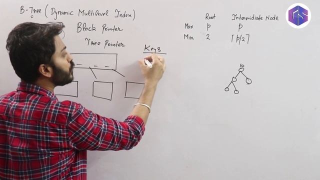 Lec-94: Introduction to B-Tree and its Structure | Block Pointer, Record Pointer, Key смотреть онлайн