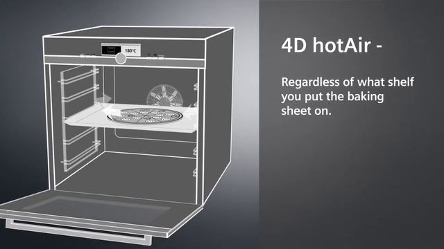 Take your cooking to the next level with Siemens 4D hotAir смотреть онлайн