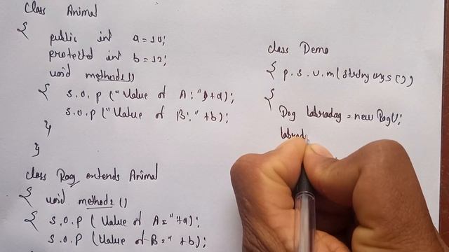 access modifiers in java | private, pubilc, protected and default with example #codingexperiment смотреть онлайн