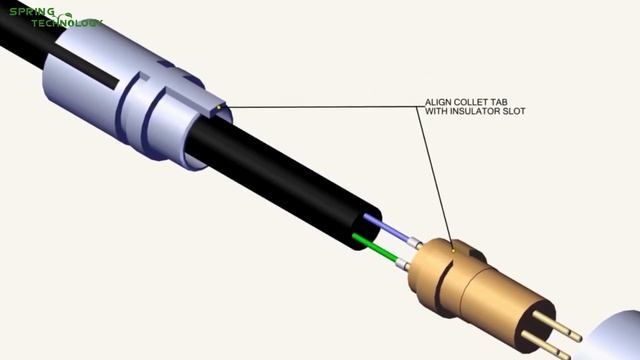 SPRING Push-pull Self-locking P Series Plastic Connector Assembly смотреть онлайн