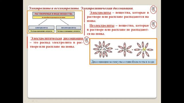 Химия-9. Параграф 40. Химические реакции.