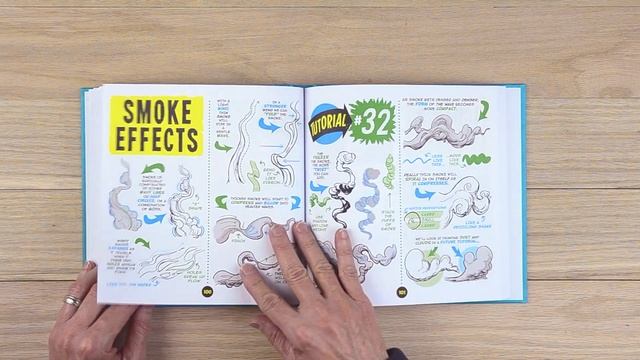 How to Think when you Draw Vol 1 with Lorenzo Etherington смотреть онлайн